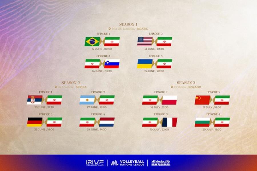 برنامه مرحله مقدماتی لیگ ملت‌های والیبال